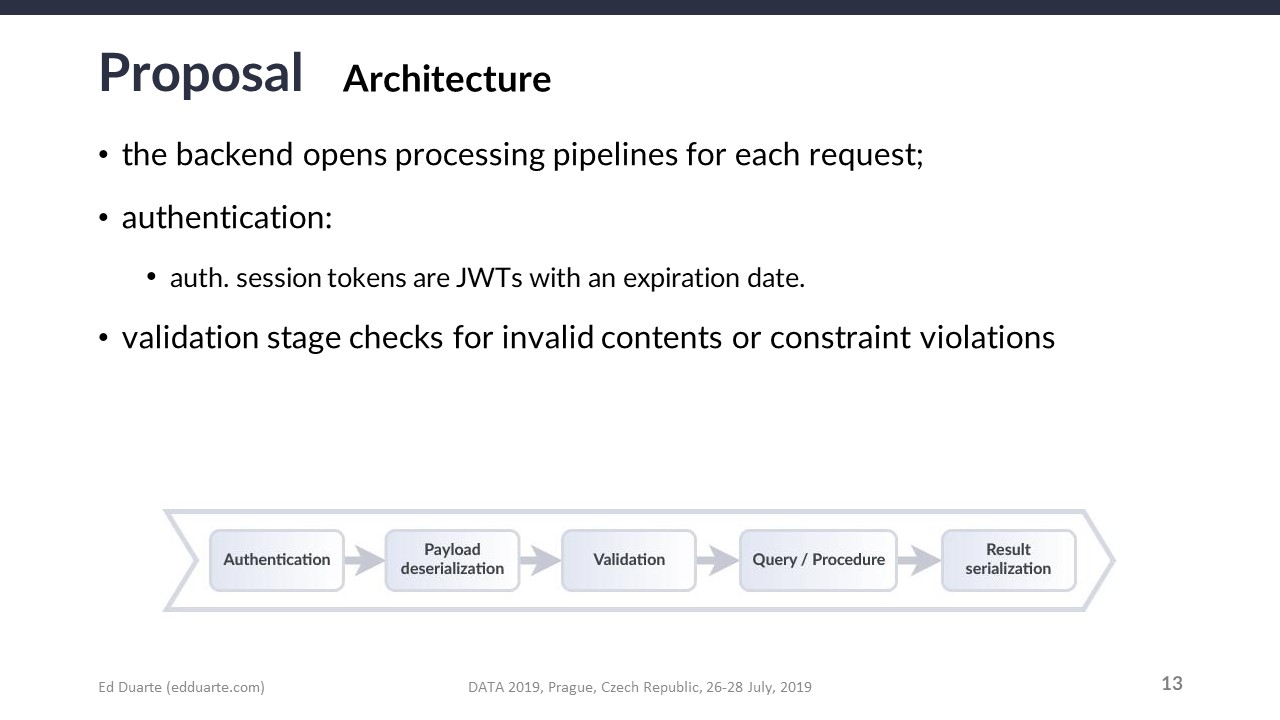 Slide 13 Slide 13